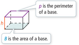 A rectangular prism has height h between bases. B is the area of a base and p is the perimeter of a base.