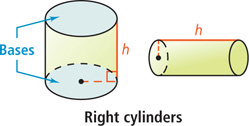 A cylinder has two circular bases with height h between them perpendicular to the radius.