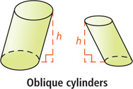 A cylinder has two circular bases with height h between them, from edge of one base meeting an extension of the other base at a right angle.