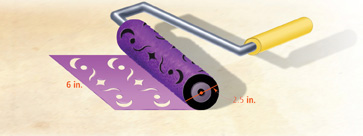 A roller is a circular cylinder with base diameter 2.5 inches and length 6 inches.