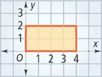 A graph has a rectangle with vertices (0, 0), (0, 2), (4, 2), and (4, 0).