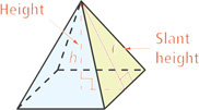 A pyramid has a square base and four triangular bases. The height h of the pyramid extends from the vertex perpendicular to the base. The slant height extends from the vertex along the lateral face perpendicular to a base edge.