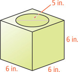 A cube with sides of 6 inches has a cylindrical hole with diameter 5 inches.