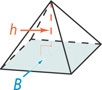 A pyramid has height h and a square base with area B.