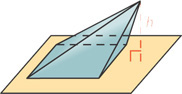 An oblique pyramid has height from the top vertex meeting a plane through the base at a right angle.