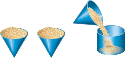 Three cones of rice fill a cylinder with the same base and height.