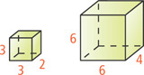 A rectangular prism has height 3 and base with length 3 and width 2. A second rectangular prism has height 6 and base with length 6 and width 4.