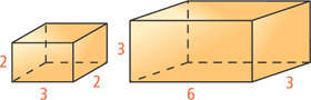 A rectangular prism has height 2 and base with length 3 and width 2. A second rectangular prism has height 3 and base with length 6 and width 3.