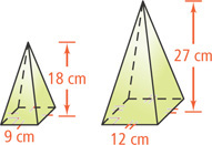 A square pyramid has height 18 centimeters and base edges 9 centimeters. A larger square pyramid has height 27 centimeters and base edges 12 centimeters.