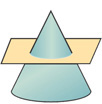 A cone has a horizontal plane intersecting a vertical cone.