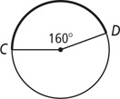 A circle has a 160 degrees sector with arc from C and D.