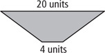 A trapezoid has top base measuring 20 units and bottom base measuring 4 units.