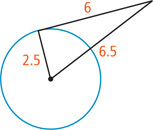 A triangle has a vertex at the center of a circle with a side measuring 2.5 as the radius of a circle, a side measuring 6.5 passing through the circle, and a side measuring 6.