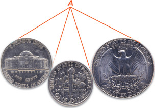 A nickel, dime, and quarter, from left to right, are touching. Four lines extend from point A above, one tangent to the nickel, one tangent to the quarter, and two passing through each touching point of the dime.
