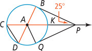 A circle with center A has segments BD and CK as diameter lines, connected by segment CD. Tangent rays PB and PQ meet radius lines AB and AQ. Segment AP intersects the circle at K, with angle BPK measuring 25 degrees.