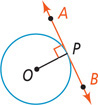 A circle with center O has tangent line AB perpendicular to radius line OP.