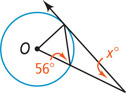 A circle with center O has two radius lines connected by a segment, with the lower angle 56 degrees. An angle measuring x degrees has a ray extending to O through the 56 degree angle, and a ray tangent at the other angle.