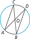 A circle with center O has diameter lines AD and BC and chords AC and BD, with arcs AB and CD.