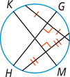 A circle has segment GH as perpendicular bisector of on chord, and segment KM has perpendicular bisector of another chord.