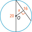 A circle with center O has a chord measuring 16 extending from one end of a diameter line measuring 20. A segment measuring x extends from O perpendicular to the chord.