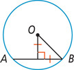 A circle with center O has radius line OB and chord AB. A segment from O perpendicular to AB is congruent to the segment from the intersection to B.