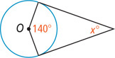 A circle with center O has radius lines 140 degrees apart. An angle measuring x degrees has rays tangent to the radius lines.