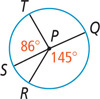 A circle with center P has radius lines PQ and PR 145 degrees apart and radius lines PS and PT 86 degrees apart.
