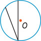 A circle has an inscribed angle, with sides on one side of center O.