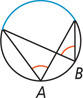 A circle has congruent inscribed angles A and B, with a common arc between their sides.