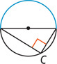 A circle has an inscribed angle C with right angle at C and hypotenuse passing through the hypotenuse, with arc as a semicircle.