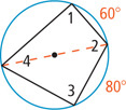 A circle has inscribed angles 1, 2, 3, and 4 forming an inscribed quadrilateral. A diameter line connects angles 2 and 4. The arc of the side between angles 1 and 2 is 60 degrees. The arc of the side between angles 2 and 3 is 80 degrees.