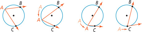 A series of four diagrams shows angle A at various positions.