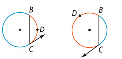 Two circles have angle C with side BC as a chord and other side tangent. One circle has tangent side forming small arc containing point D. The other circle has tangent side forming larger arc containing point D. The measuring of angle C = one-half measure of arc BDC.