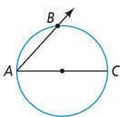 A circle has inscribed angle A with side AC as a diameter line and side AB above.