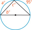 A circle has three inscribed angles forming a triangle. The arc between angles measuring c degrees and b degrees is a degrees. The arc between the c degree angle and the third angle is 95 degrees.