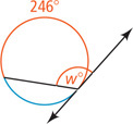 A circle has a tangent line forming an obtuse angle measuring w degrees with a chord, through the large arc of the chord measuring 246 degrees.