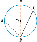A circle with center O has inscribed angle ABC, with diameter line BP between the sides.