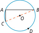 A circle with center O has inscribed angle BAC with horizontal side AB and vertical side AC connected by diameter line BC. Point D is on the circle between B and C.