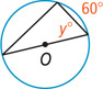A circle with center O has three inscribed angles forming a triangle, with one side as a diameter line. Another side with arc 60 degrees meets the diameter side at y degrees.