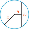A circle has a radius line measuring x and a segment measuring 9 extending from the center meeting a chord measuring 30 at a right angle.