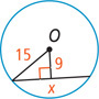 A circle has a radius line measuring 15 meeting a chord measuring x. A segment measuring 9 extends from center O and meets the chord at a right angle.