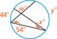A circle has an inscribed angle measuring x degrees with arc 44 degrees and inscribed angle 54 degrees with arc y degrees sharing a side. The other sides of the angles intersect forming a triangle, with angle opposite the intersection vertex measuring w degrees