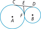 Circles with centers A and B are connected at F. A segment tangent to circle A at C and to circle B at D has a segment from F meeting CD at E.