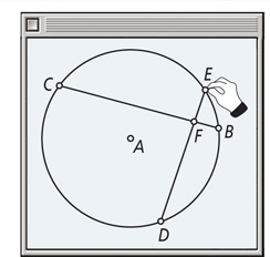 A geometry software screen displays a circle with center A, and chords BC and DE intersecting at F