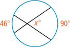 A circle has two chords intersecting, with the angle on the right of the intersection measuring x degrees with arc 90 degrees, and the left arc 46 degrees.