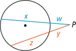 A circle has angle P outside with sides as secants, one with segment w outside and segment x inside, and the other with segment y outside and segment z inside.