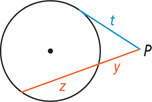 A circle has angle P outside with side t tangent and other side secant, divides into segment y outside and segment z inside.