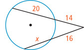 A circle has an angle outside with sides secant, one divided into segments measuring 14 inside and 20 outside, and the other divided into segments measuring 16 outside and x inside.