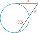 A circle has an angle outside with side x tangent and other side secant, divided into segments measuring 6 outside and 7.5 inside.
