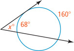 A circle has angle of x degrees outside, with one side tangent and one side secant, with closer arc 68 degrees and farther arc 160 degrees.
